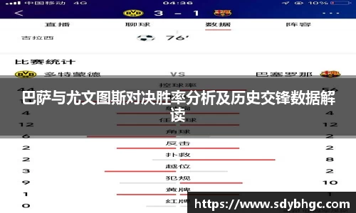 巴萨与尤文图斯对决胜率分析及历史交锋数据解读